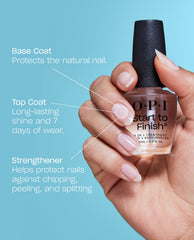 Hand with natural manicured nails holds an OPI Start to Finish 3-in-1 Treatment bottle against a blue background, highlighting its use as base coat, top coat, and strengthener, ideal for an OPI nail polish gift set or nail care routine.