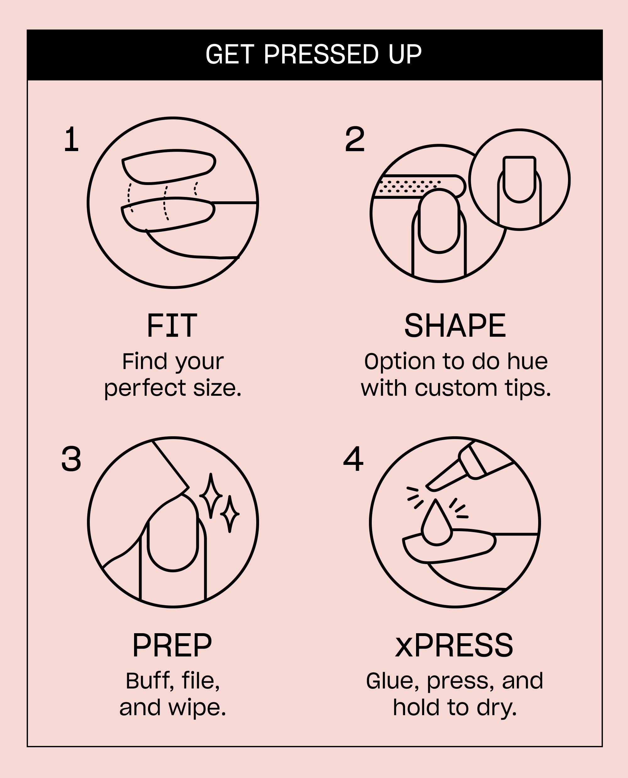 Read My Tips